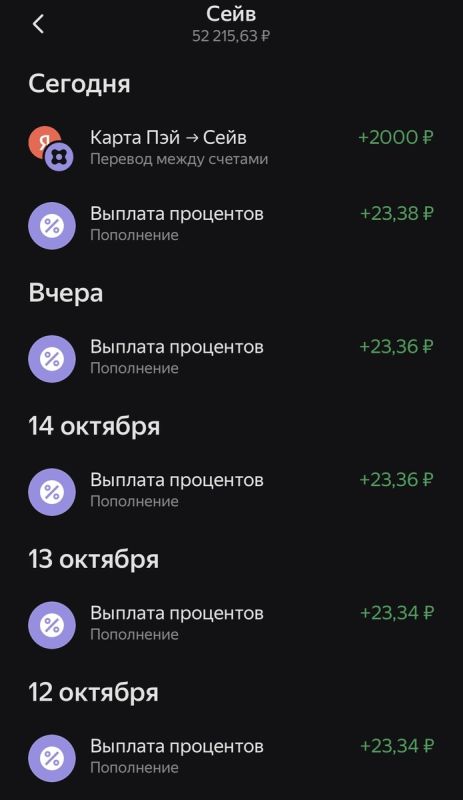 Финансовая стратегия: инвестиции или накопления? Результаты 2026 года
