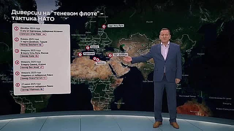 &quot;  &quot; &quot;        &quot;,   @Sputniklive    