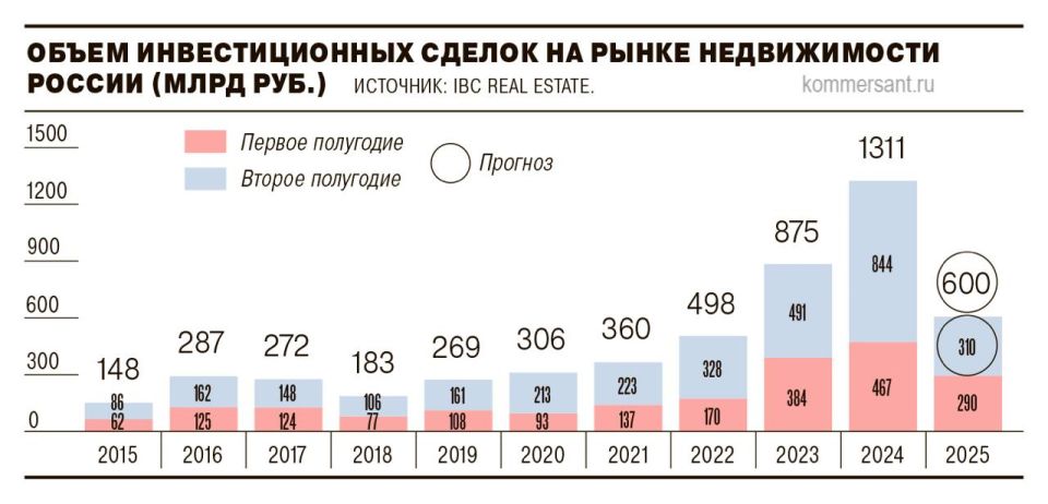                38%,  290  .,  ڻ.      ,     -...