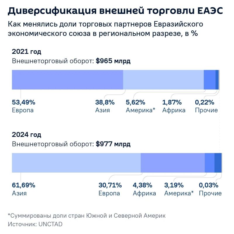               @SputnikLive,     