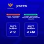 36 заявок из Тверской области подано на Всероссийский конкурс «Самая читающая школа России» и Всероссийский конкурс профмастерства «Лучший школьный педагог-библиотекарь России»