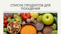 Зачем покупать продукты для похудения, если есть естественные альтернативы?