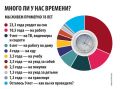 Сколько стоит запастись едой на год: неожиданные финансовые подсчеты россиян