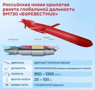 Александр Коц: Что известно о ракете «Буревестник»