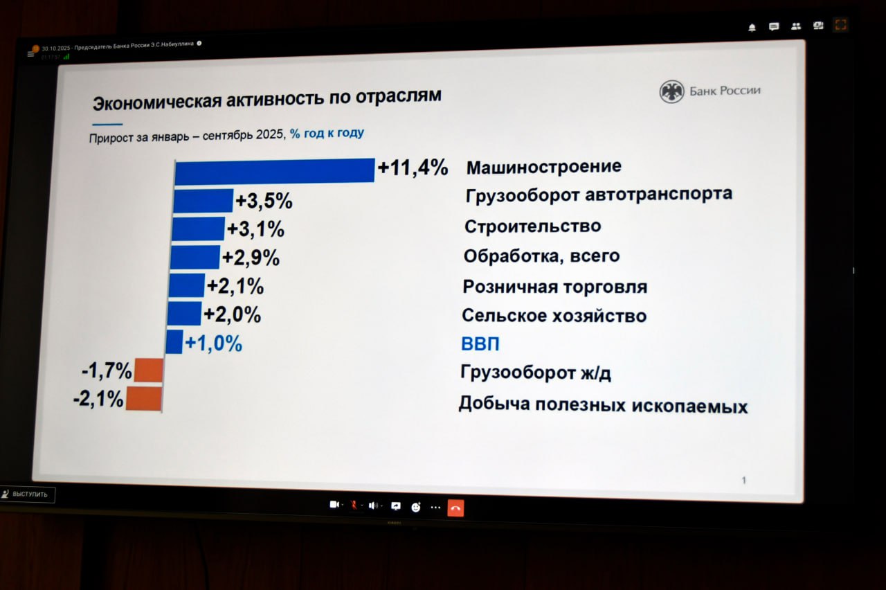 В Государственной Думе обсудили перспективы денежно-кредитной политики