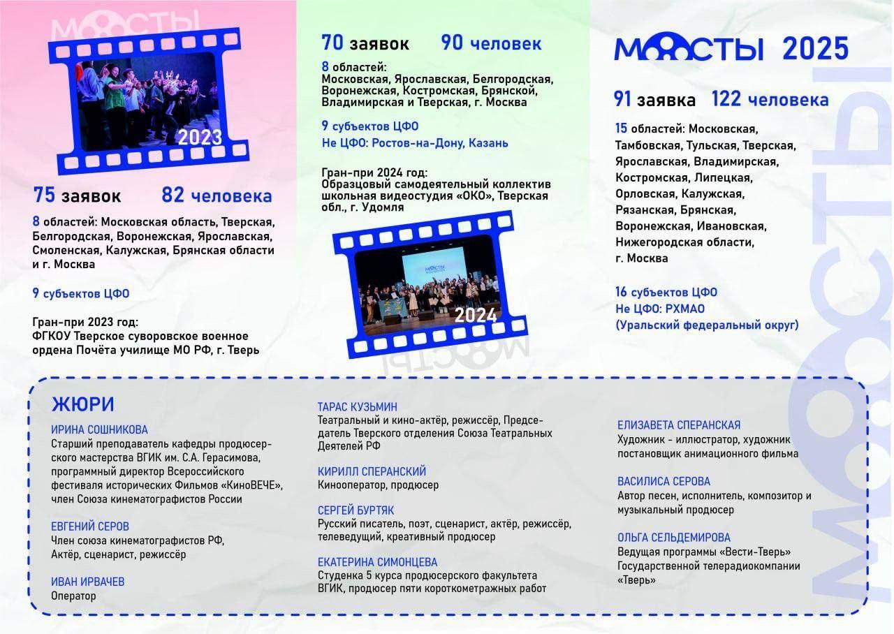 Жителям и гостям Верхневолжья предлагают посетить культурные мероприятия на праздничных выходных 2-4 ноября Жителям и гостям Верхневолжья предлагают посетить культурные мероприятия на праздничных выходных 2-4 ноября