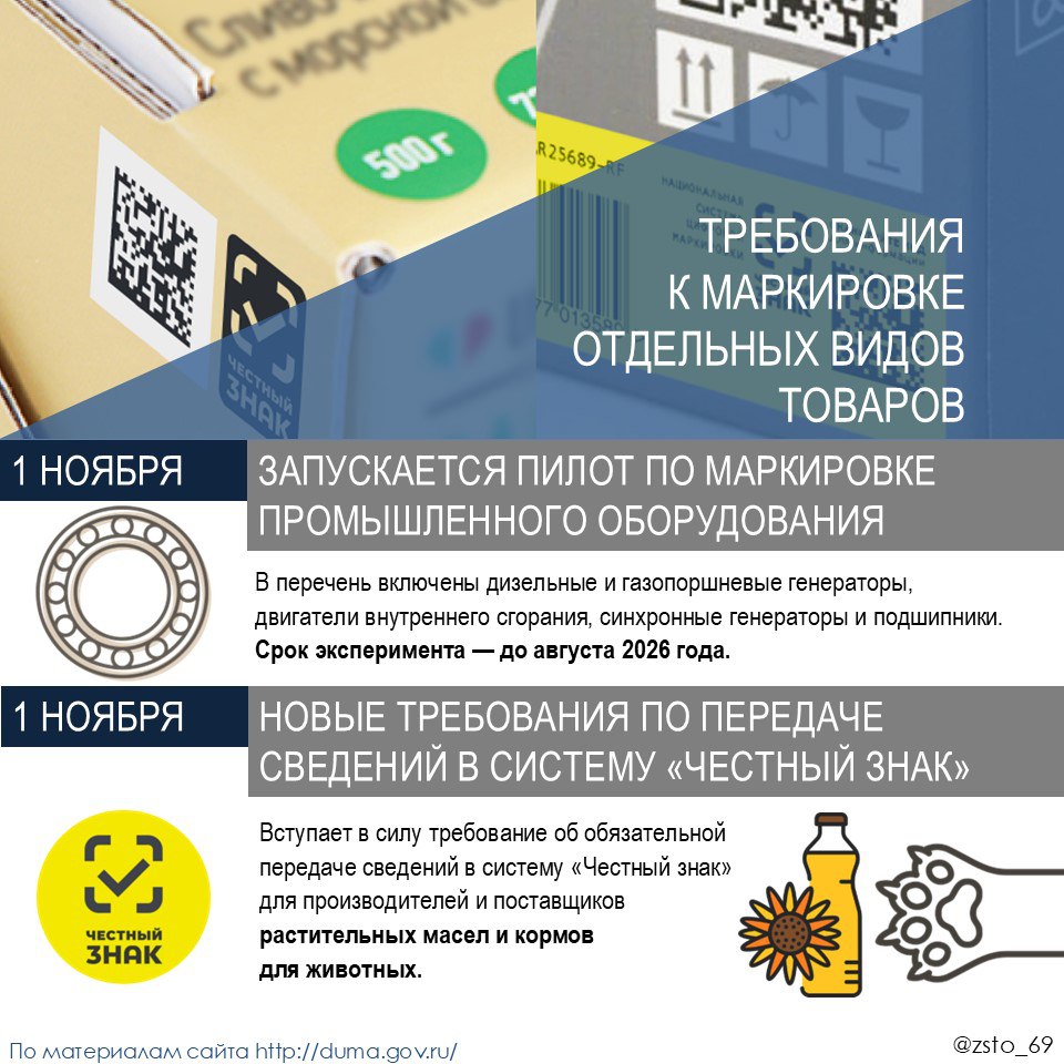 Какие федеральные законы вступают в силу в ноябре - смотрите в наших карточках Какие федеральные законы вступают в силу в ноябре - смотрите в наших карточках