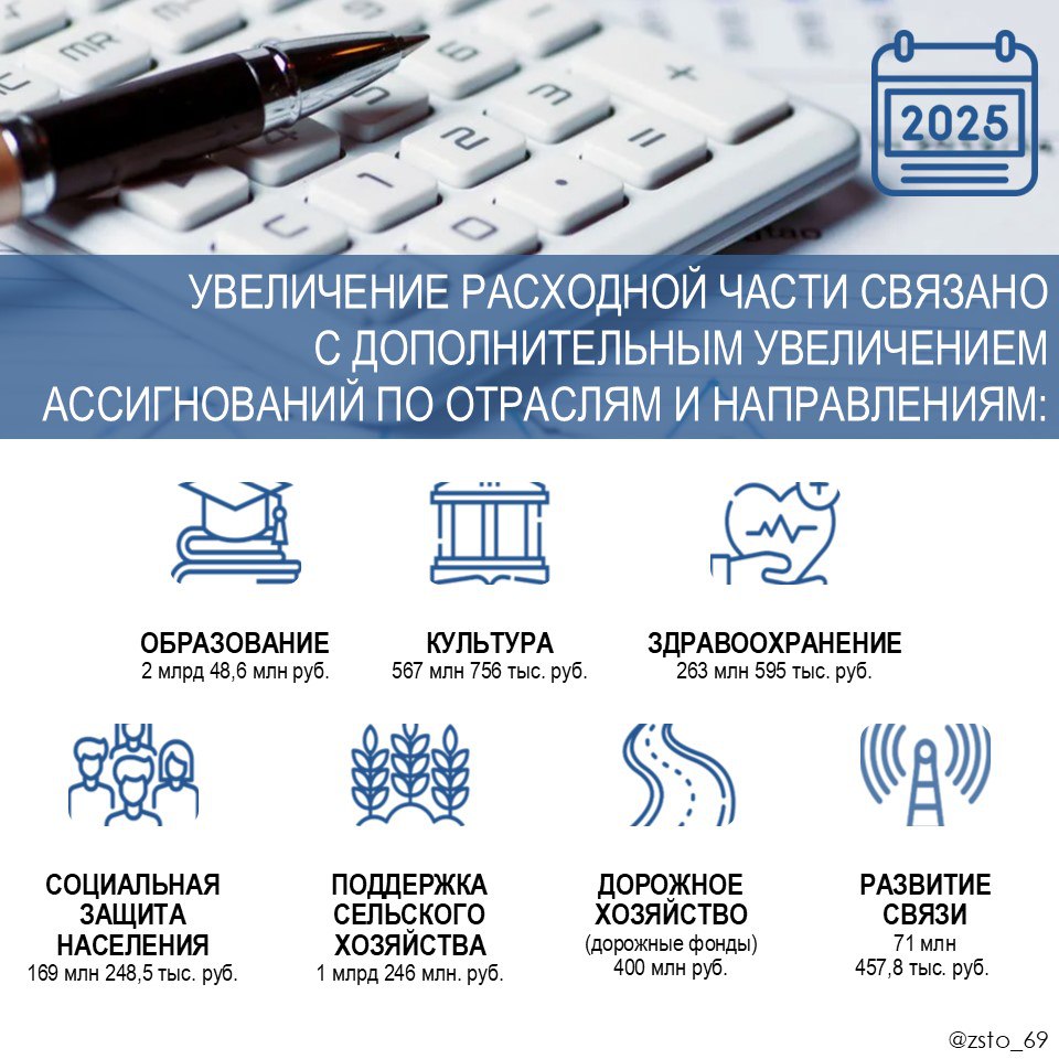 Изменения в областном бюджете Тверской области - подробности в наших карточках Изменения в областном бюджете Тверской области - подробности в наших карточках