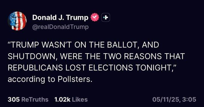 Трамп отметил, что республиканцы во вторник вечером «проиграли выборы» из-за избрания демократа Зохрана Мамдани на пост мэра Нью-Йорка, о чм написал в своих соцсетях: