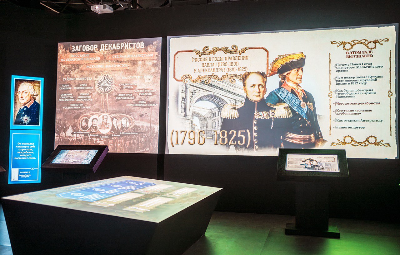 В мультимедийном историческом парке «Россия – Моя история», который является частью президентского национального проекта «Молодежь и дети», продолжает работу обновленная экспозиция «Романовы» (12+) В мультимедийном историческом парке «Россия – Моя история», который является частью президентского национального проекта «Молодежь и дети», продолжает работу обновленная экспозиция «Романовы» (12+)