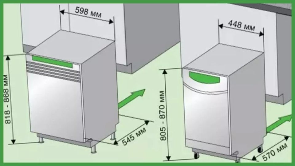 Как выбрать идеальную посудомоечную машину в 2025 году