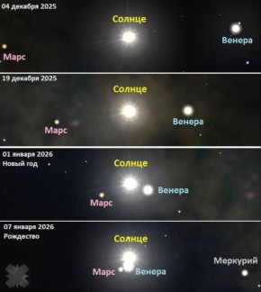 � ��������� �������� ������ ������ ��������������� �������