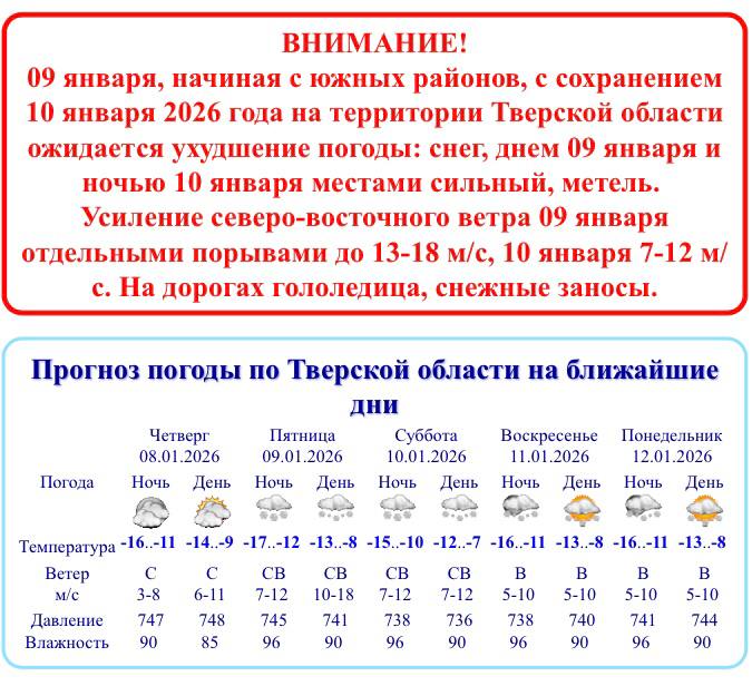 Госавтоинспекция Тверской области призывает к максимальной осторожности на дорогах
