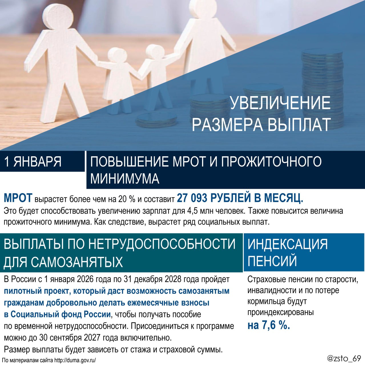 Какие федеральные законы вступают в силу в январе 2026 года - смотрите в наших карточках Какие федеральные законы вступают в силу в январе 2026 года - смотрите в наших карточках