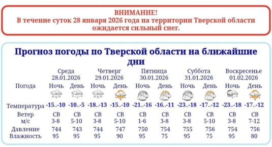 ���������������� ������ ����� ��������� � ������������ ������������ �� �������