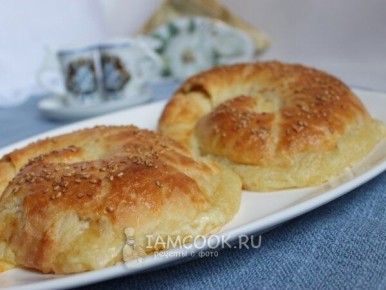 ������ ��������: ������� � ������� ������� � ���