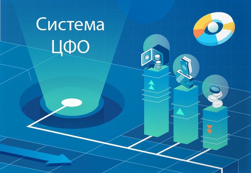 ������ ���������� ���������������: ���� � ������������ ���������� ��������