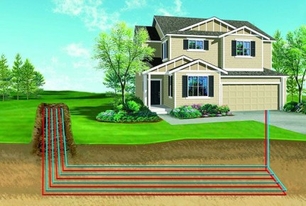 ������������� ������������ �������: ��� ����� ����� �������� ����������