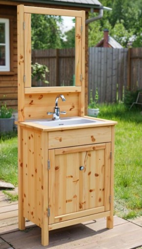 ������� �� ����: ��� ��������� ���� ��� �������� � ������� �������