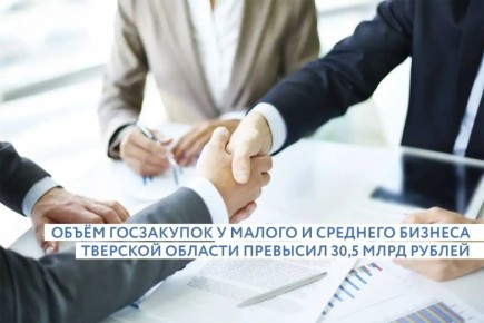 ��������� ����� ������� ���������� �������� � ����������� � 2025 ����