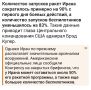 Алексей Васильев: За бравурными заявлениями всех причастных сторон, мол у противника заканчиваются боеприпасы, у нас принято снисходительно хихикать и вспоминать уже сакраментальные заявление, что ракет осталось на 2-3 недели