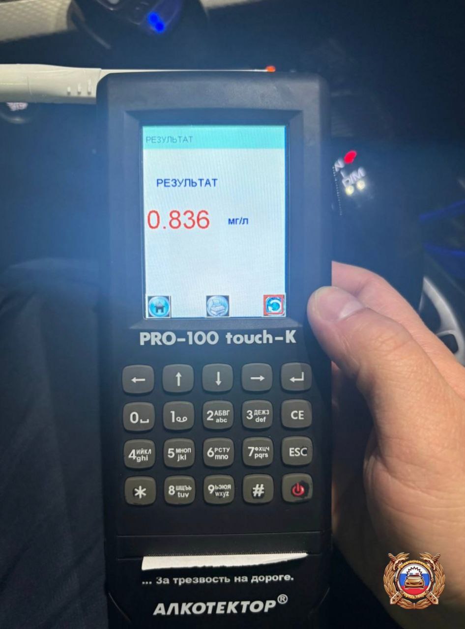 ИТОГИ мероприятия «Контроля трезвости» ИТОГИ мероприятия «Контроля трезвости»