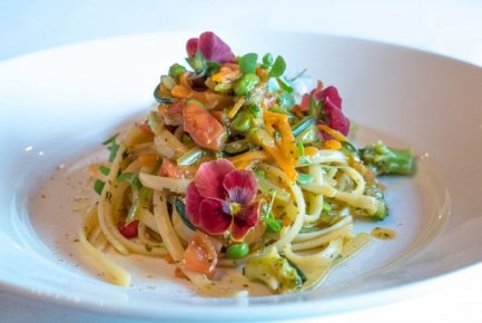 ��� ����������� ����� ���������