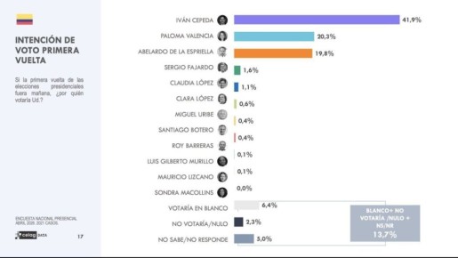 ������ � �������. ������������� ����� CELAG � ������ �� ������������, ��� ������ �������� ������� ��� ����� ������ � ������������� �����