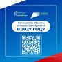 Более 61 тысячи жителей Тверской области проголосовали за пространства, которые обновят по программе «Формирование комфортной городской среды» нацпроекта «Инфраструктура для жизни» в 2027 году