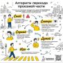 �������� �������� �������� �����: