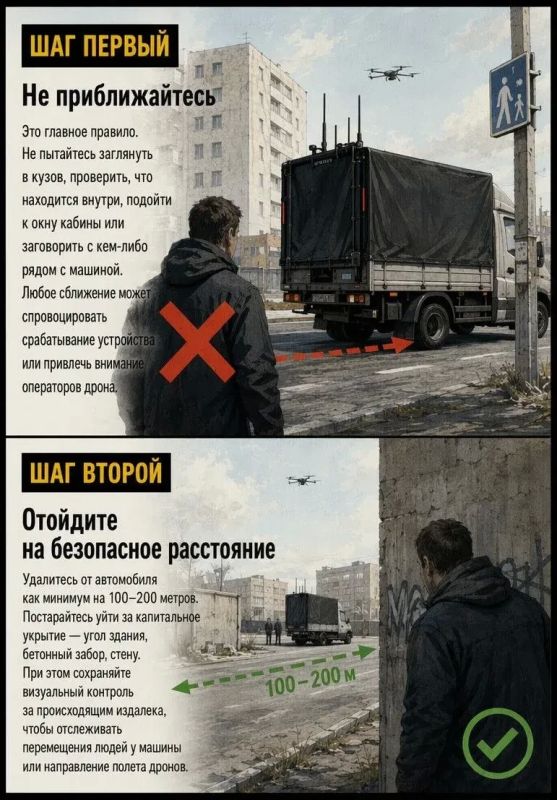 Алгоритм действий при обнаружении подозрительного грузовика Алгоритм действий при обнаружении подозрительного грузовика