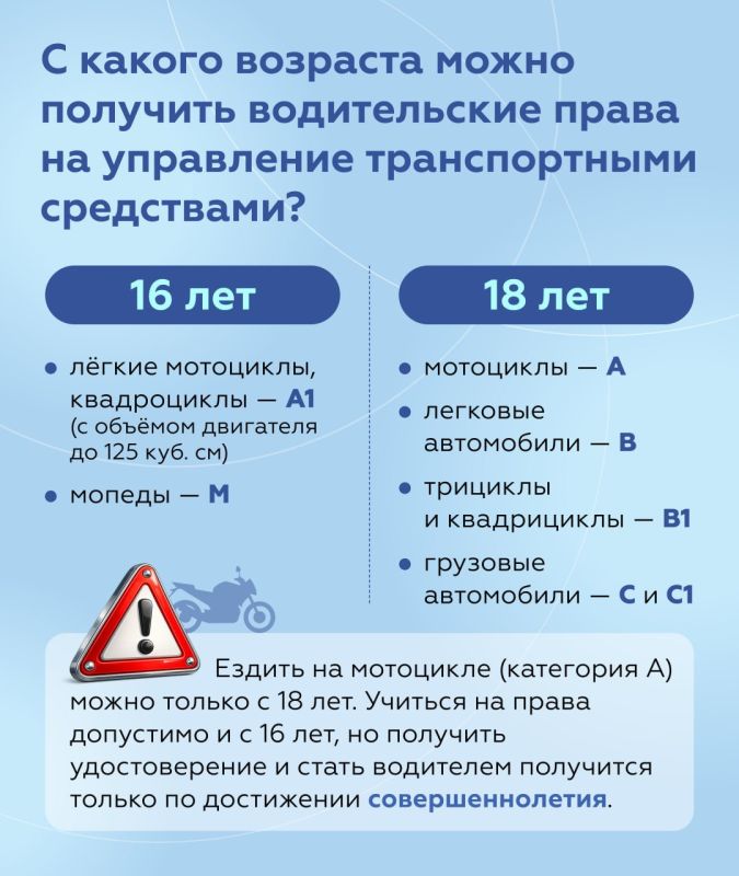 С какого возраста разрешено управление мопедом, лёгким и обычным мотоциклом? С какого возраста разрешено управление мопедом, лёгким и обычным мотоциклом?