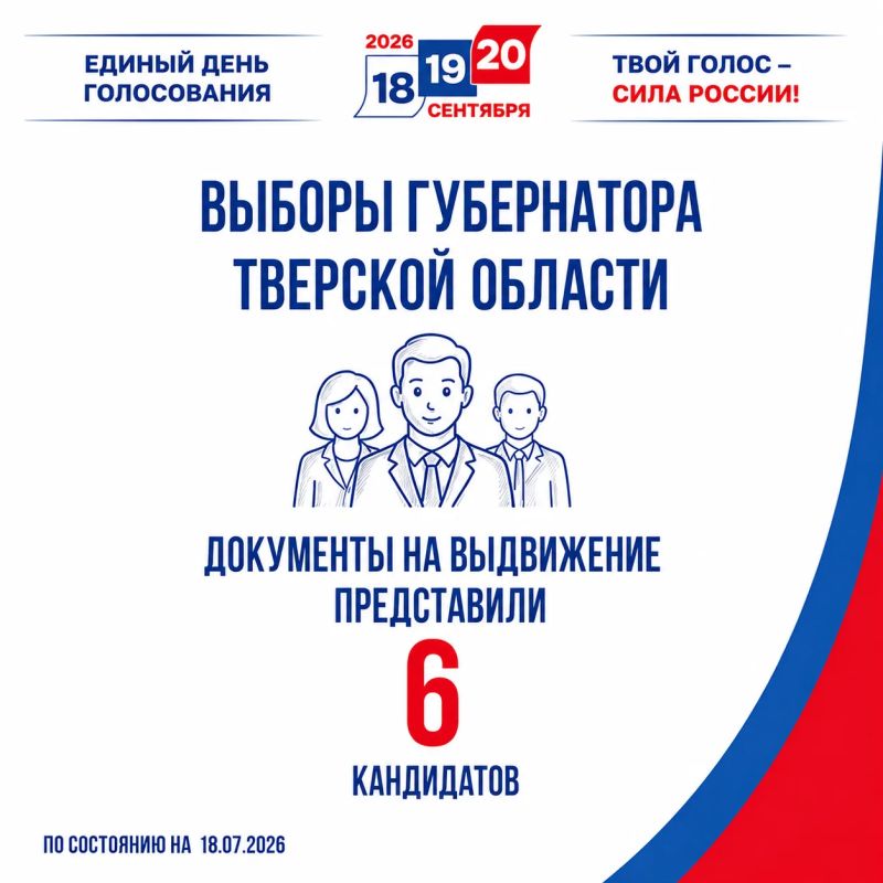 Представляем вашему вниманию актуальные данные о выдвижении и регистрации кандидатов на выборах в Тверской области по состоянию на 18 июля 2026 года Представляем вашему вниманию актуальные данные о выдвижении и регистрации кандидатов на выборах в Тверской области по состоянию на 18 июля 2026 года