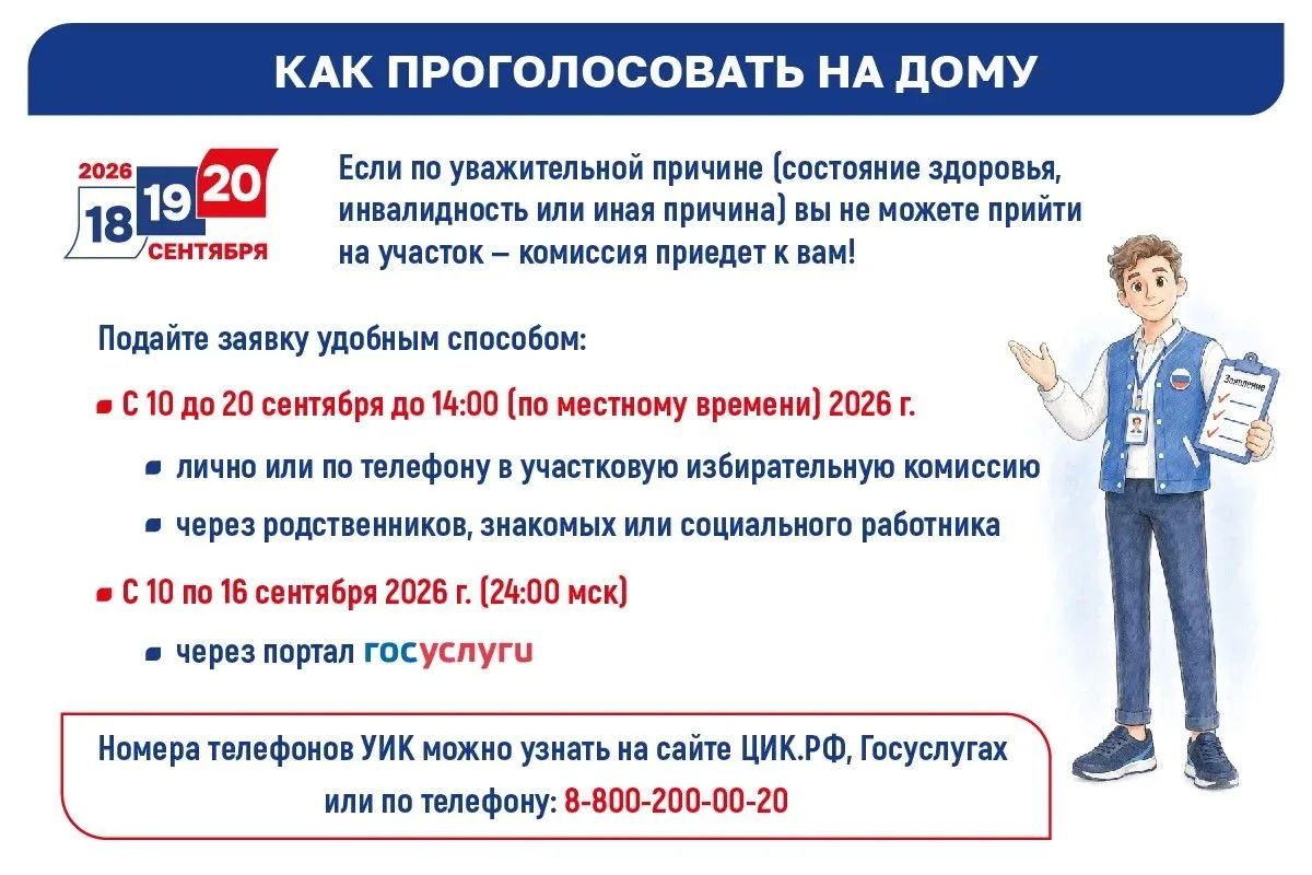 Жители Тверской области за пять минут определят будущее страны и региона Жители Тверской области за пять минут определят будущее страны и региона