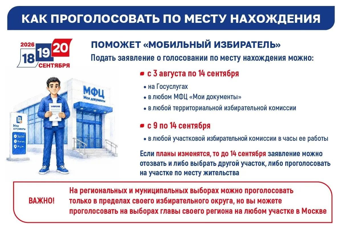 Жители Тверской области за пять минут определят будущее страны и региона Жители Тверской области за пять минут определят будущее страны и региона