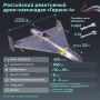 «Герань-4 Сикер» — полностью другой аппарат
