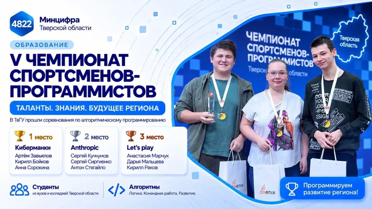 В ТвГУ состоялось торжественное открытие пятого Чемпионата спортсменов-программистов