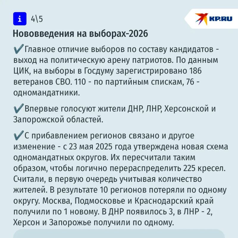 Выборы в Госдуму 2026: как голосуют на передовой, что будет в бюллетенях и как распределятся места между партиями Выборы в Госдуму 2026: как голосуют на передовой, что будет в бюллетенях и как распределятся места между партиями