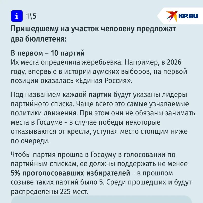 Выборы в Госдуму 2026: как голосуют на передовой, что будет в бюллетенях и как распределятся места между партиями Выборы в Госдуму 2026: как голосуют на передовой, что будет в бюллетенях и как распределятся места между партиями