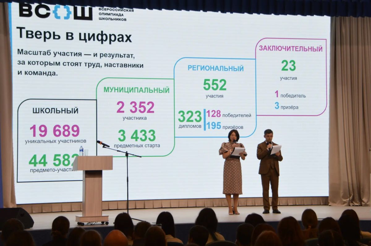 В Твери дан старт новому сезону Всероссийской олимпиады школьников! В Твери дан старт новому сезону Всероссийской олимпиады школьников!