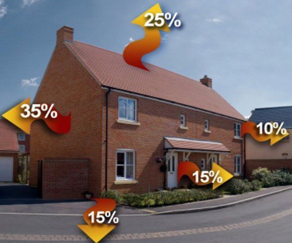 ��������� ����: ��� ���������� �� ���������